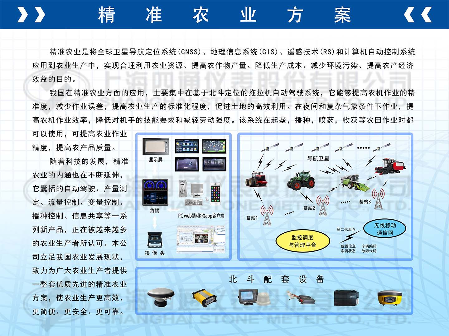 精准农业解决方案